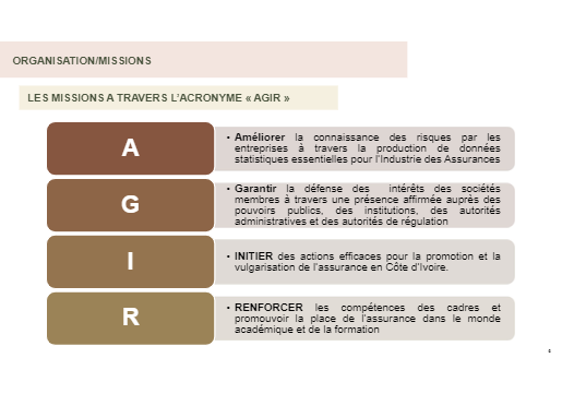 office laptop working