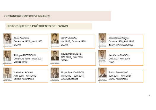 office laptop working